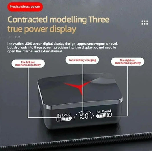 M90 Pro Earbuds Wireless Bluetooth Pakistan - ABS Plastic TWS Earphones | Urban Buy Mall | Premium Sound Quality Headphones | Touch Control Wireless Earbuds | Portable Charging Case | Noise Cancelling Earphones | Affordable True Wireless Stereo